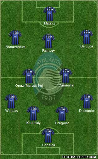 Atalanta Formation 2014