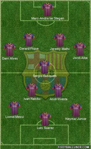 F.C. Barcelona Formation 2014
