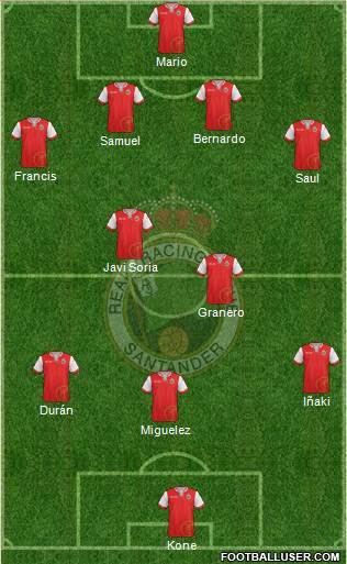 R. Racing Club S.A.D. Formation 2014