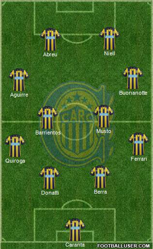 Rosario Central Formation 2014