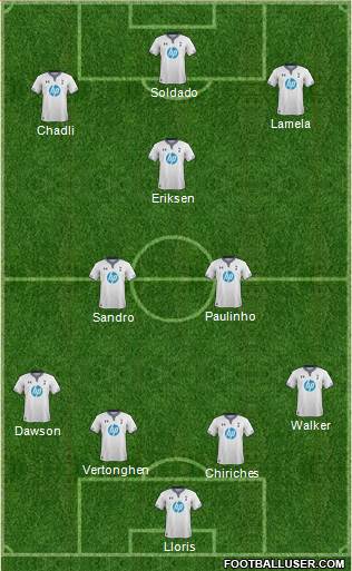 Tottenham Hotspur Formation 2014