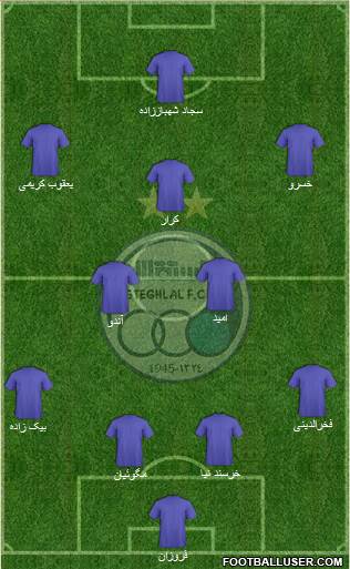 Esteghlal Tehran Formation 2014