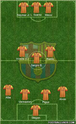 F.C. Barcelona Formation 2014