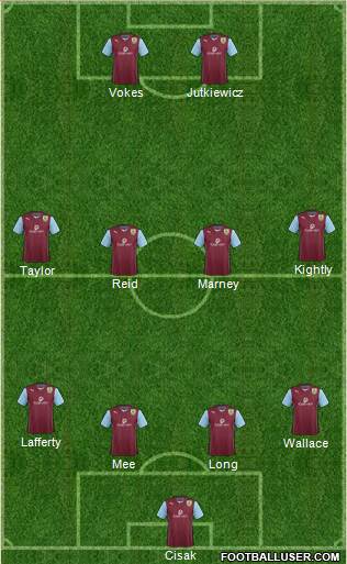 Burnley Formation 2014