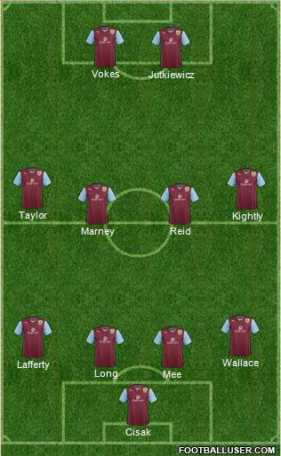 Burnley Formation 2014