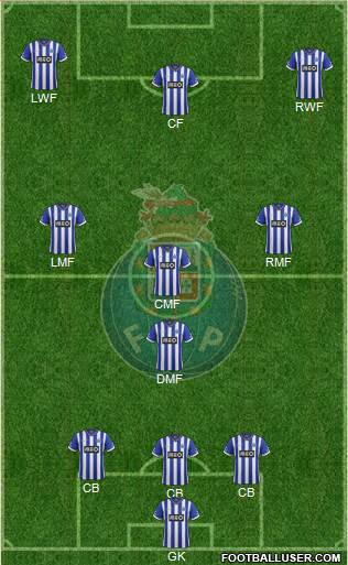 Futebol Clube do Porto - SAD Formation 2014