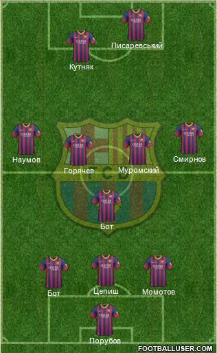 F.C. Barcelona Formation 2014
