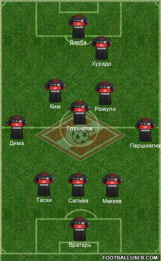 Spartak Moscow Formation 2014