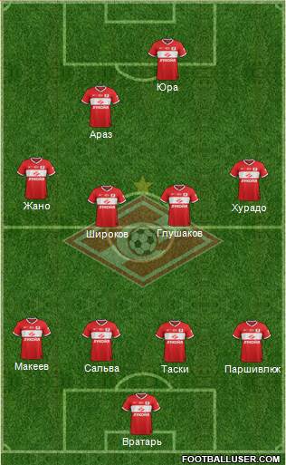 Spartak Moscow Formation 2014