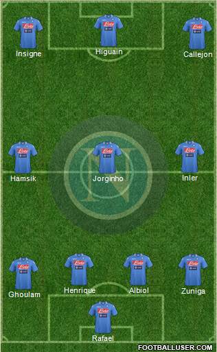 Napoli Formation 2014
