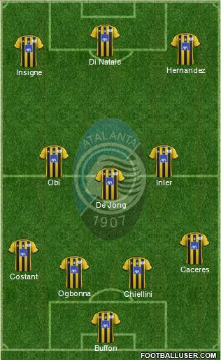 Atalanta Formation 2014