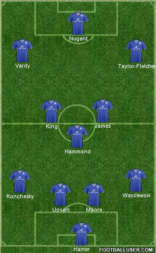 Leicester City Formation 2014