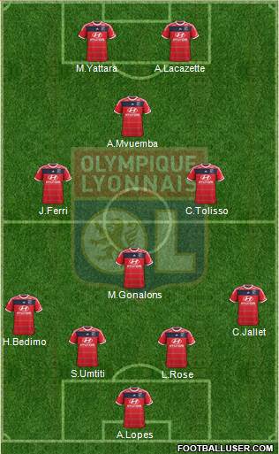Olympique Lyonnais Formation 2014