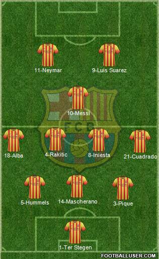 F.C. Barcelona Formation 2014