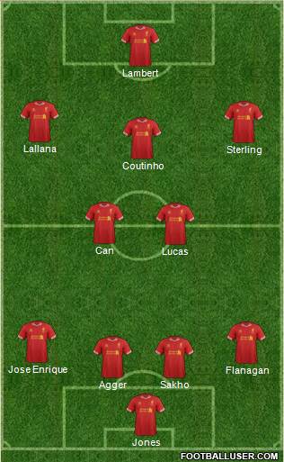 Liverpool Formation 2014