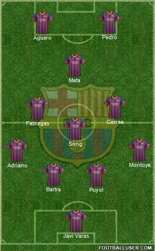 F.C. Barcelona Formation 2014