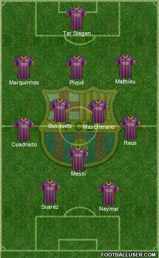 F.C. Barcelona Formation 2014
