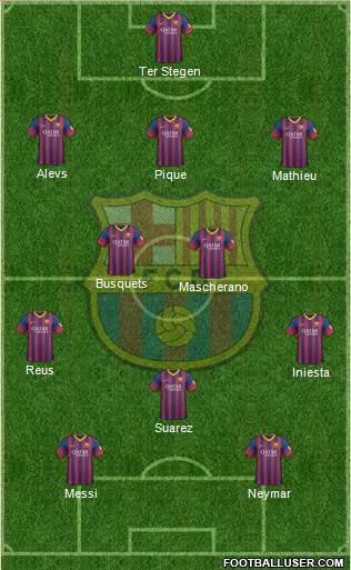 F.C. Barcelona Formation 2014