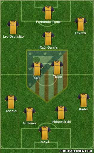 C. Atlético Madrid S.A.D. Formation 2014