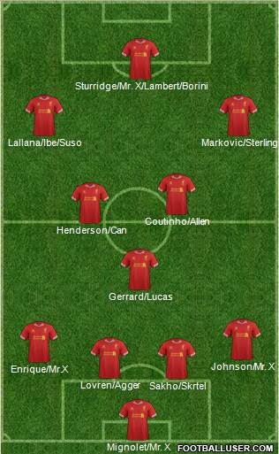 Liverpool Formation 2014