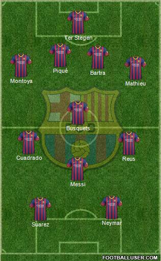 F.C. Barcelona Formation 2014