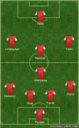 Southampton Formation 2014