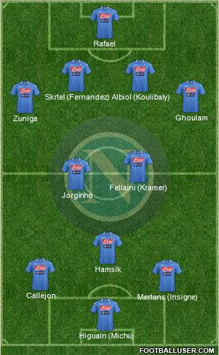 Napoli Formation 2014