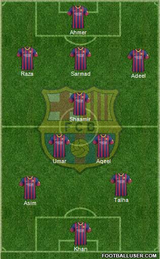 F.C. Barcelona Formation 2014