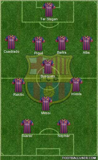 F.C. Barcelona Formation 2014