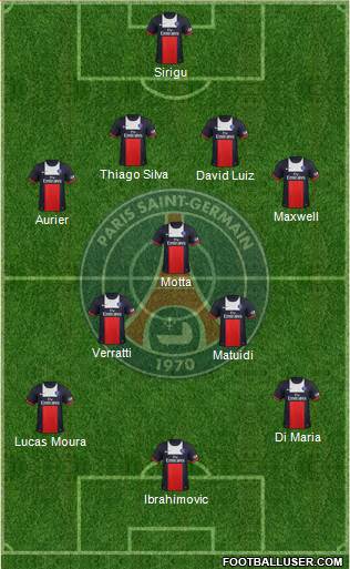 Paris Saint-Germain Formation 2014