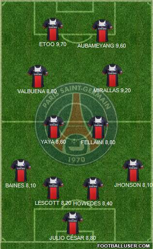 Paris Saint-Germain Formation 2014