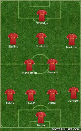 Liverpool Formation 2014