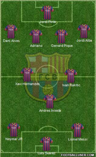 F.C. Barcelona Formation 2014