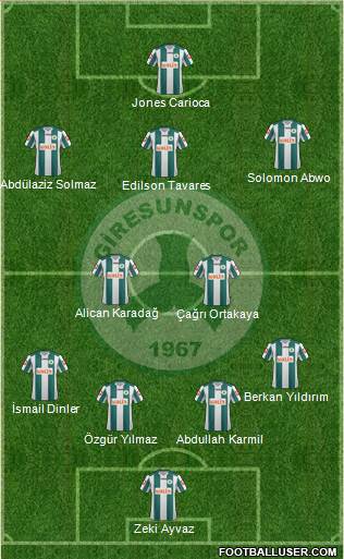 Giresunspor Formation 2014