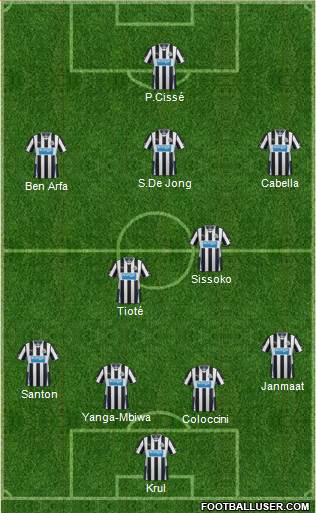 Newcastle United Formation 2014
