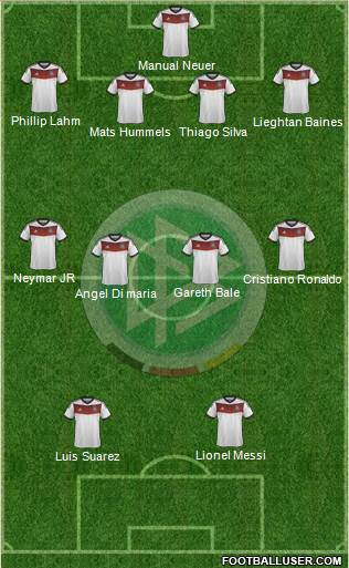Germany Formation 2014