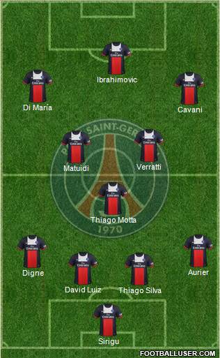 Paris Saint-Germain Formation 2014