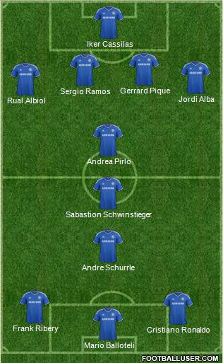 Chelsea Formation 2014