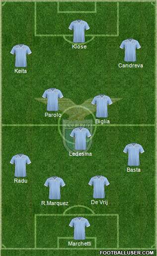 S.S. Lazio Formation 2014