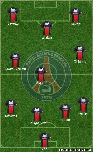 Paris Saint-Germain Formation 2014