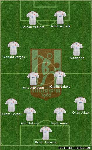 Balikesirspor Formation 2014