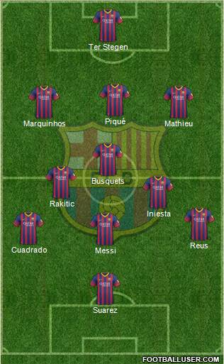 F.C. Barcelona Formation 2014