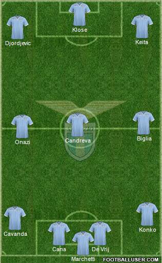 S.S. Lazio Formation 2014