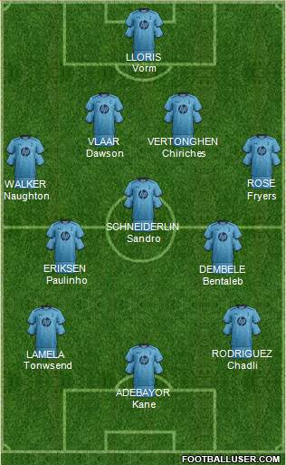 Tottenham Hotspur Formation 2014