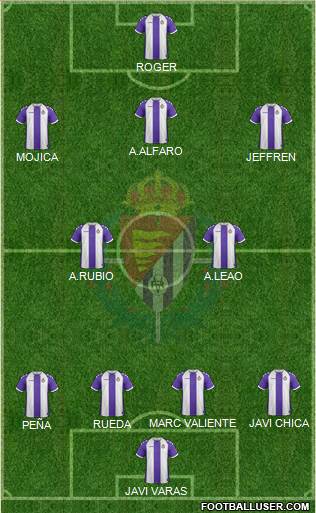 R. Valladolid C.F., S.A.D. Formation 2014