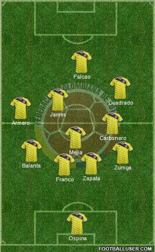 Colombia Formation 2014