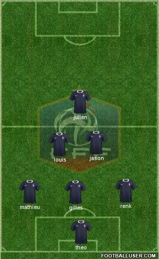 France Formation 2014