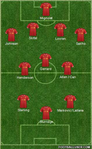 Liverpool Formation 2014