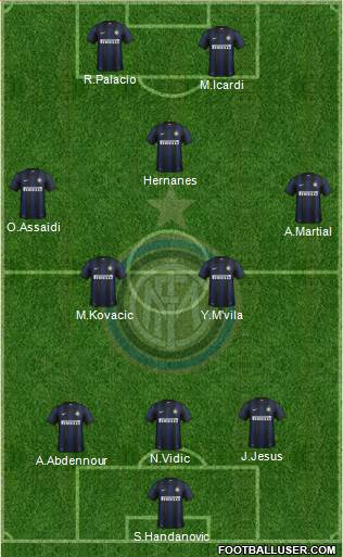 F.C. Internazionale Formation 2014