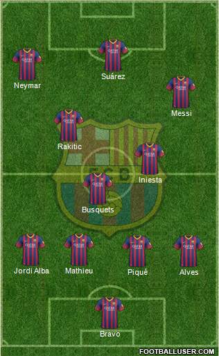 F.C. Barcelona Formation 2014